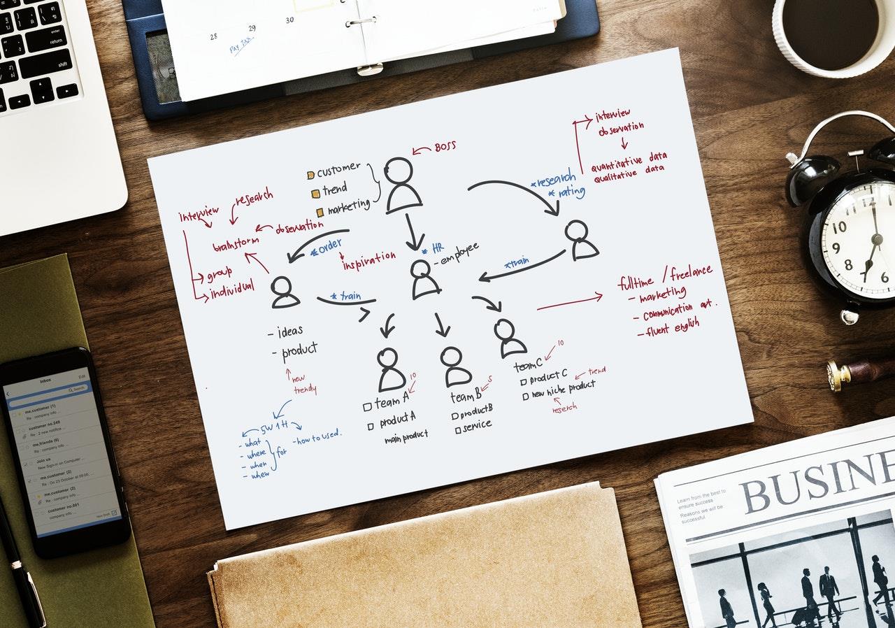 Inhalt Marketing: 5 Tipps fir eng erfollegräich Strategie