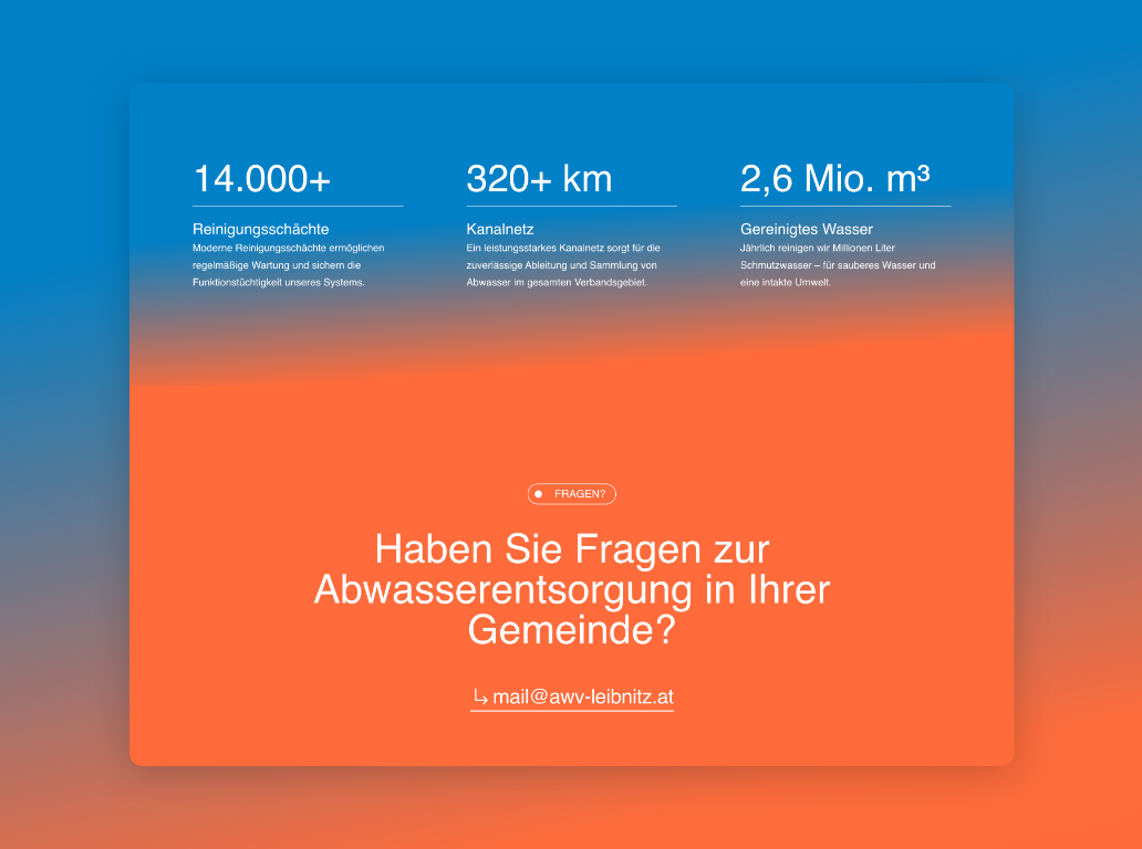 Desktop Screen mit Daten und Fakten