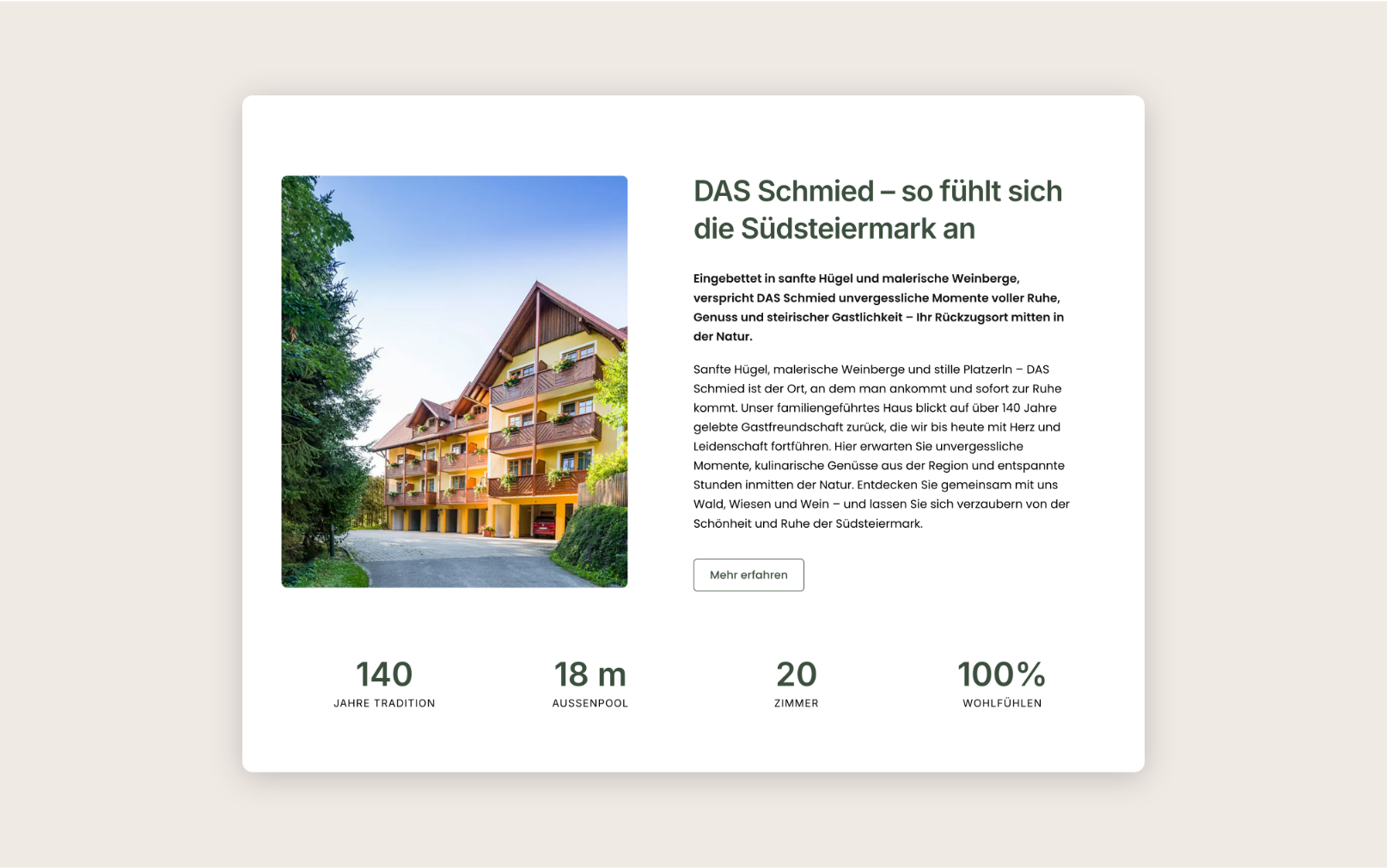 Dektop Screen über das Hotel mit Daten und Fakten